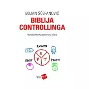 Biblija controllinga