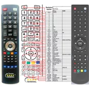 General TELEFUNKEN 19LED400PVR, 22LED401PVR, 24LED402PVR, 26LED403PVR, 32LHD302PVR, 32LED404PVR - compatible General-branded remote control