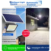 Bolanger Solarni reflektor, 60W