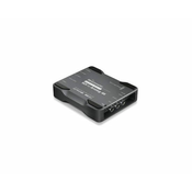 Blackmagic Design Mini Converter Heavy Duty - HDMI to SDI 4K