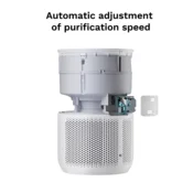 Xiaomi Procišcivac zraka Mi 4 Compact EU, 27 W, 230 m3/h, Wi-Fi kontrola, bijeli