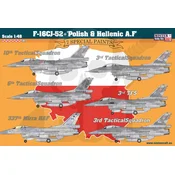 shumee MCRG114 F-16 CJ-52 Poljske in grške barveAF 1:48