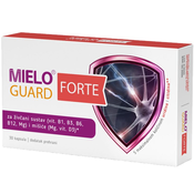 Mieloguard Forte -pharmacy