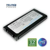 Baterija za laptop PANASONIC ToughBook CF-29, CF-51, CF-52, CF-VZSU29, CF-VZSU29AU ( 1324 )