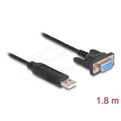DELOCK USB 2.0 na serijski RS-232 adapter, Sub-D 9-pin ženski, kucište kompaktnog prikljucka s navojem, 1,8 m