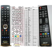 General ACER 25.MAM0J.001, RC-H5003-880 - združljiv daljinski upravljalnik znamke General