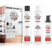 Nioxin System 4 kozmeticki set za obojenu kosu II.