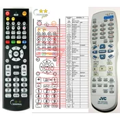 General JVC RM-SXV039J - compatible General-branded remote control
