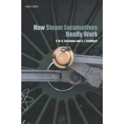 How Steam Locomotives Really Work
