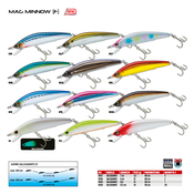 Yo-zuri-MAG MINNOW-70mm-F1137/HGM