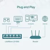 TP-LINK LS1005 5 port 100Mbps mrežno stikalo/switch