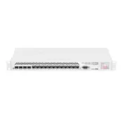 MIKROTIK router CLOUD CORE CCR1036-12G-4S