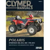 Clymer Polaris Sportsman 400, 450