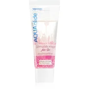 Stimulacijski gel Aquaglide