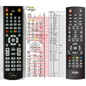General XORO HRT-7510 - compatible General-branded remote control