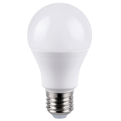 Led Sijalica Based