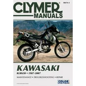 Kawasaki KLR650 1987-2007