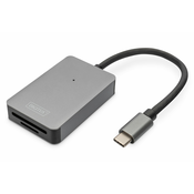 USB-C Card Reader, 2 Port UHS-II SD4.0, TF4.0, 300Mb/s