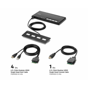 Belkin 4-Port Single Head HDMI Modular Secure KVM Switch PP4.0 W/Remote