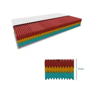 Ljubki dom Penasta vzmetnica ROYAL 21 cm 90 x 200 cm Zaščita vzmetnice: VKLJUČNO z zaščito vzmetnice
