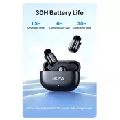 Boya Mini-15 brezžični mikrofon set Lightning (1xRX, 2xTX)