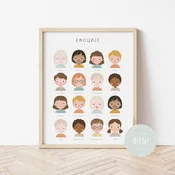 Its a moms world Edukativni poster za decu bez rama Emocije A4, 3D