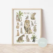 Its a moms world Edukativni poster za decu bez rama Macke A4