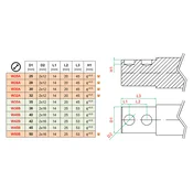 shumee Sveder za cepilnik 100 mm, z zamenljivo konico (zatičem) Sveder za cepilnik 100 mm/premer 100 mm/luknja 40 mm/stožec za cepljenje drv