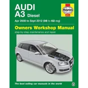 Audi A3 (Apr 08 - Sept 12) 08 To 62