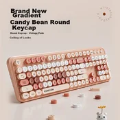 Ewadn Tastatura, Bežicna, Roze