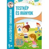 testkép és irányok