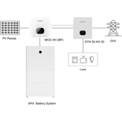 Growatt Trofazni on grid inverter MOD 6KTL3-XH, MPPT 6000W