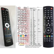 General AOC L32-WB81 - compatible General-branded remote control