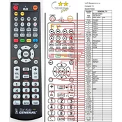 General TELESYSTEM TS5.6 HDMI - compatible General-branded remote control