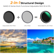 K&F 62MM, D Series,multifunctional CPL+Variable/Fader ND 2~32 filter, HD, Waterproof, Anti Scratch,