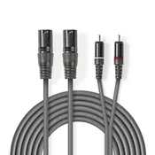 Nedis Uravnotežen zvočni kabel | 2x XLR 3-polni moški | 2x RCA moški | Ponikljano | 1,50 m | Okrogla | PVC | Temno siva | Kartonski ovoj