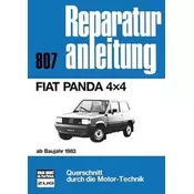 Fiat Panda 4x4