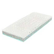 Tropico Vzmetnica Relaxdream Genius 21, KOMPRI BOX 80x200