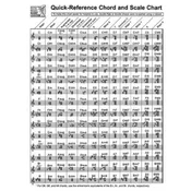 Quick-Reference Chord and Scale Chart: For Harp