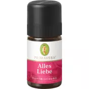 PRIMAVERA Mirisna mješavina Sve najbolje - 5 ml