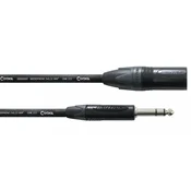 CORDIAL CPM 5 MV