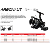 PIO ARGONAUT SPIN REEL-AT-5000