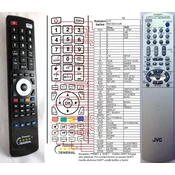 General JVC RM-SEEXAK1R - compatible General-branded remote control