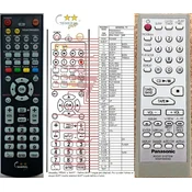 General PANASONIC N2QAYB000002 - daljinski upravljalnik podvojen