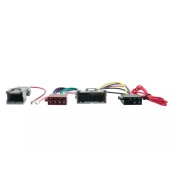 Cabletech Connector Hummer New ISO
