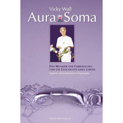 Aura Soma