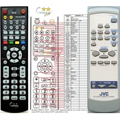 General JVC RM-SUXP5R - daljinski upravljalnik podvojen