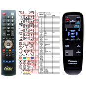 General PANASONIC EUR646525 - združljiv daljinski upravljalnik znamke General