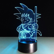 Gentilis Goku RGB Led Lampa