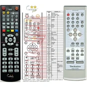 General TECHNICS RAK-EHA18WH, RAK-EHA29WH - remote control duplicate